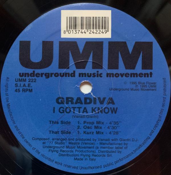Gradiva - I Gotta Know