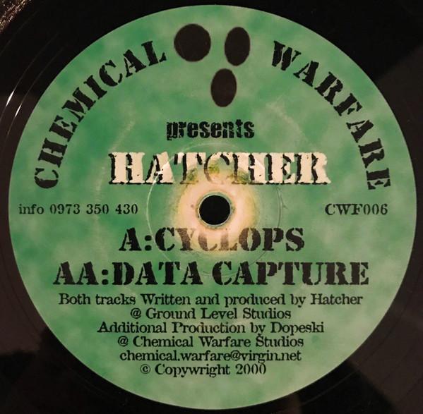 Hatcher - Cyclops / Data Capture