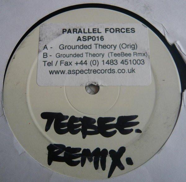 Parallel Forces - Grounded Theory